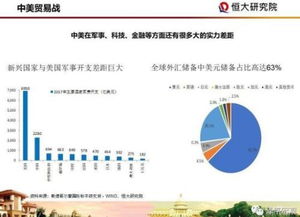 特朗普关税政策被暂时恢复，国际贸易格局再起波澜