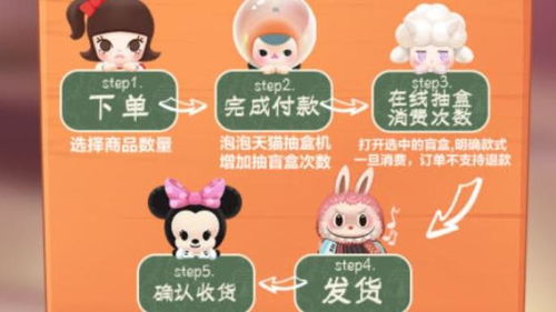 泡泡玛特饥饿营销背后的隐患