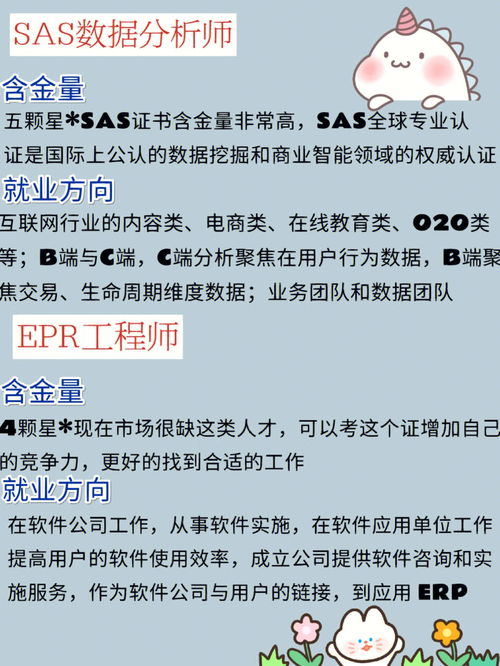 电子商务专业考营养师证